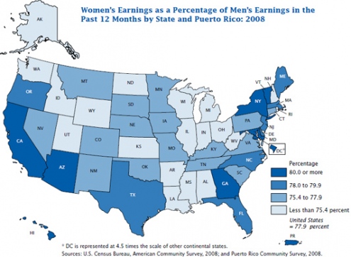 women-earnings-gender-wage-gap-in-the-us