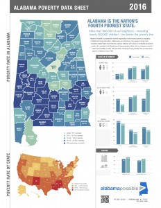 APPovertyFactSheet2016WebREV